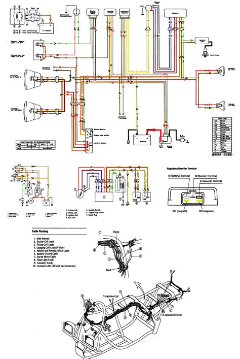 kawasaki 250 atv wiring diagram 